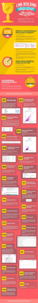 Link-Building-Infographic-1